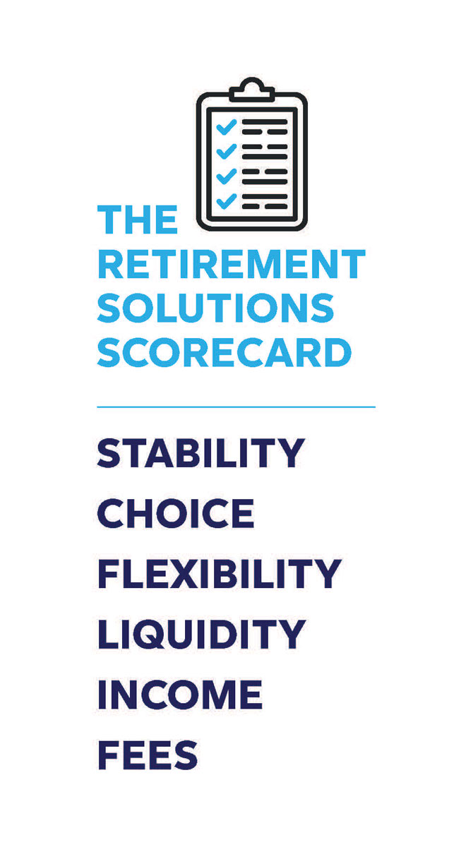 THE RETIREMENT SOLUTIONS SCORECARD: STABILITY, CHOICE, FLEXIBILITY, LIQUIDITY, INCOME, FEES.
